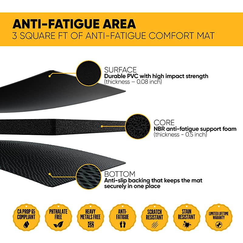 Chair Mat with Anti Fatigue Cushioned Foam Chair Mat for Harwood Floor with Foot Rest Under Desk 2 in 1 Chairmat Standing Desk AntiFatigue Comfort Mat