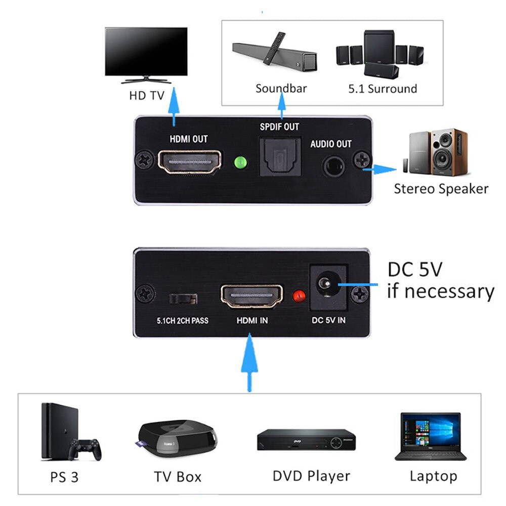 4K/60HZ HD HDMI 2.0 Audio Extractor Splitter Distributor for Blu-Ray Player Support 3D High Resolution Premium YUV 4:4:4