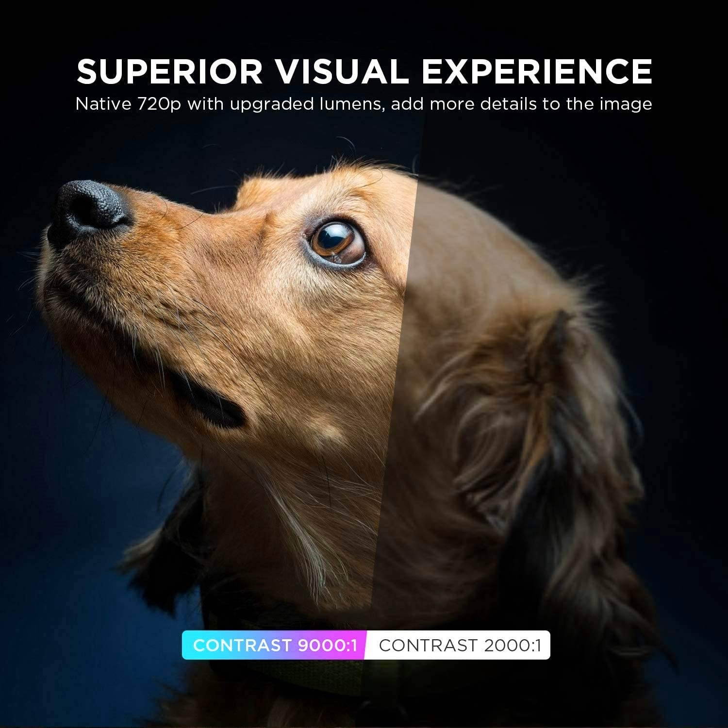 Bomaker Wi-Fi Mini Projector, Portable Projector for Outdoor Movies, Full HD Outdoor Movie Projector, Wireless Mirroring, for Smartphone/Laptops/PCs/Windows/DVD Player /TV Stick