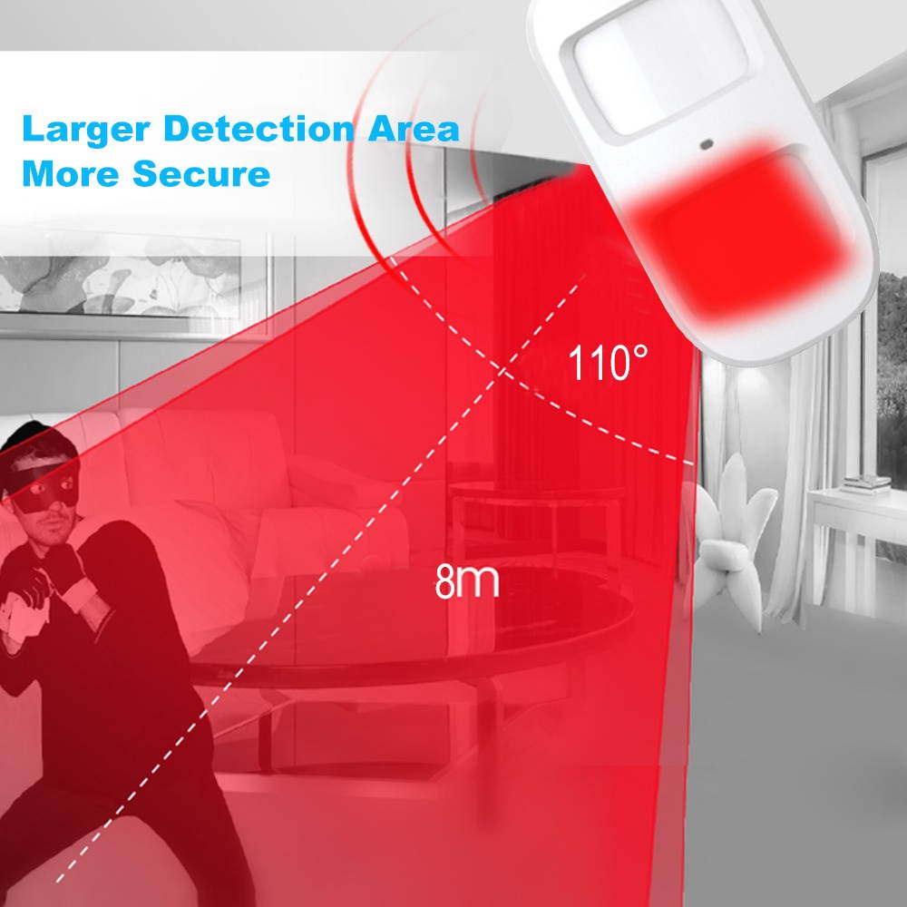 1Pc Fluorescent Detection Lamp Fluorescent Agent Detection Lamp LED Flashlight