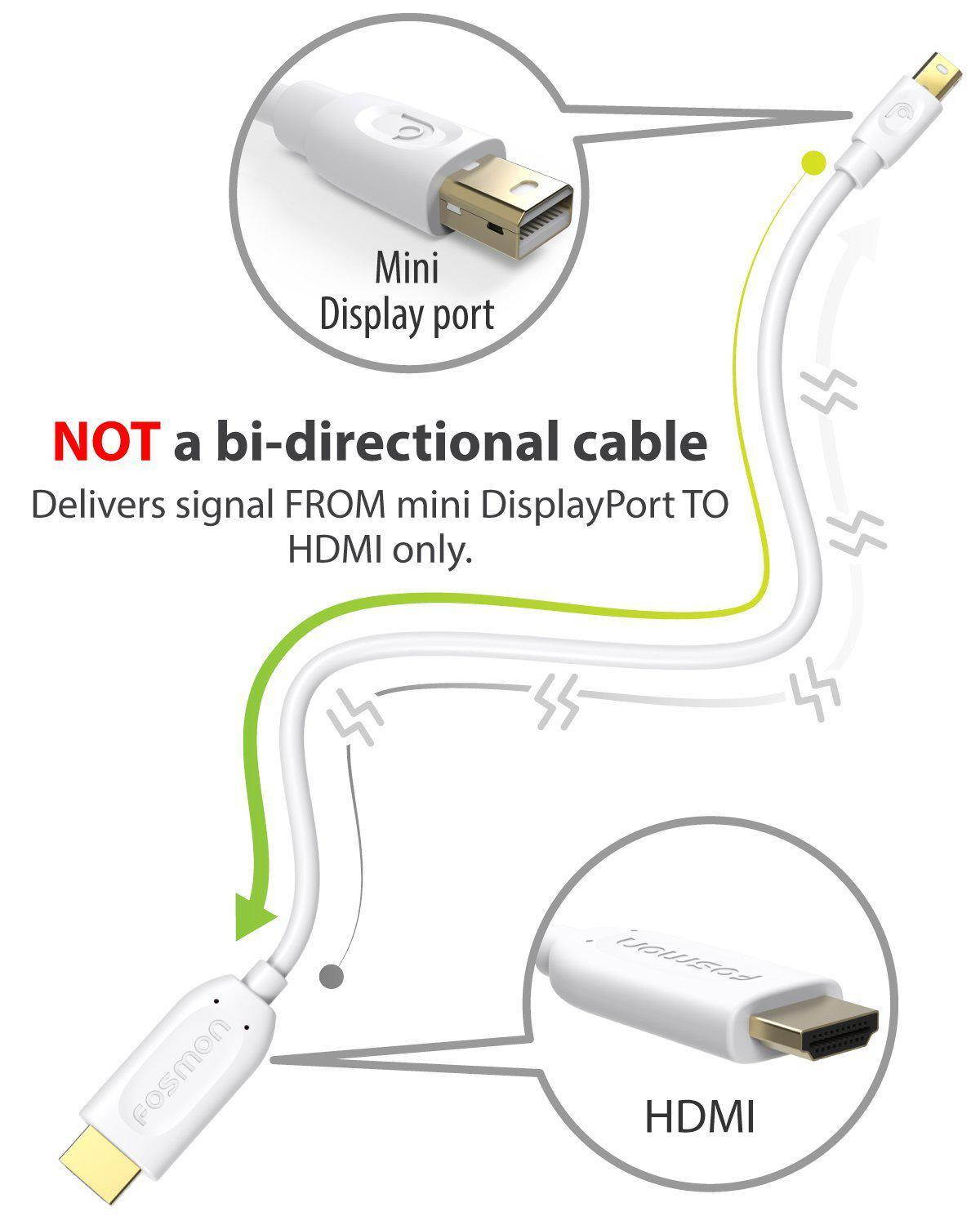 Fosmon Mini DisplayPort (Mini DP/mDP/ ThunderBolt/ThunderBolt 2 Port Compatible) to HDMI Adapter Cable - White - 6ft (1920x1080@60Hz)
