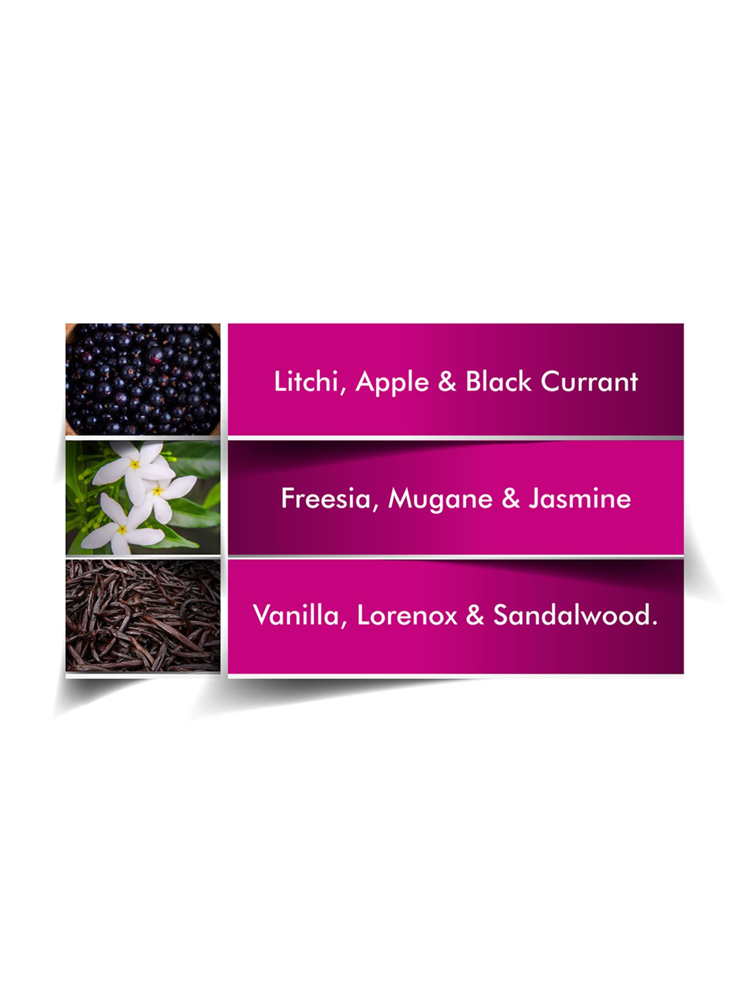 Emanuel Ungaro Intense for Her Eau de Parfum - 100 ml