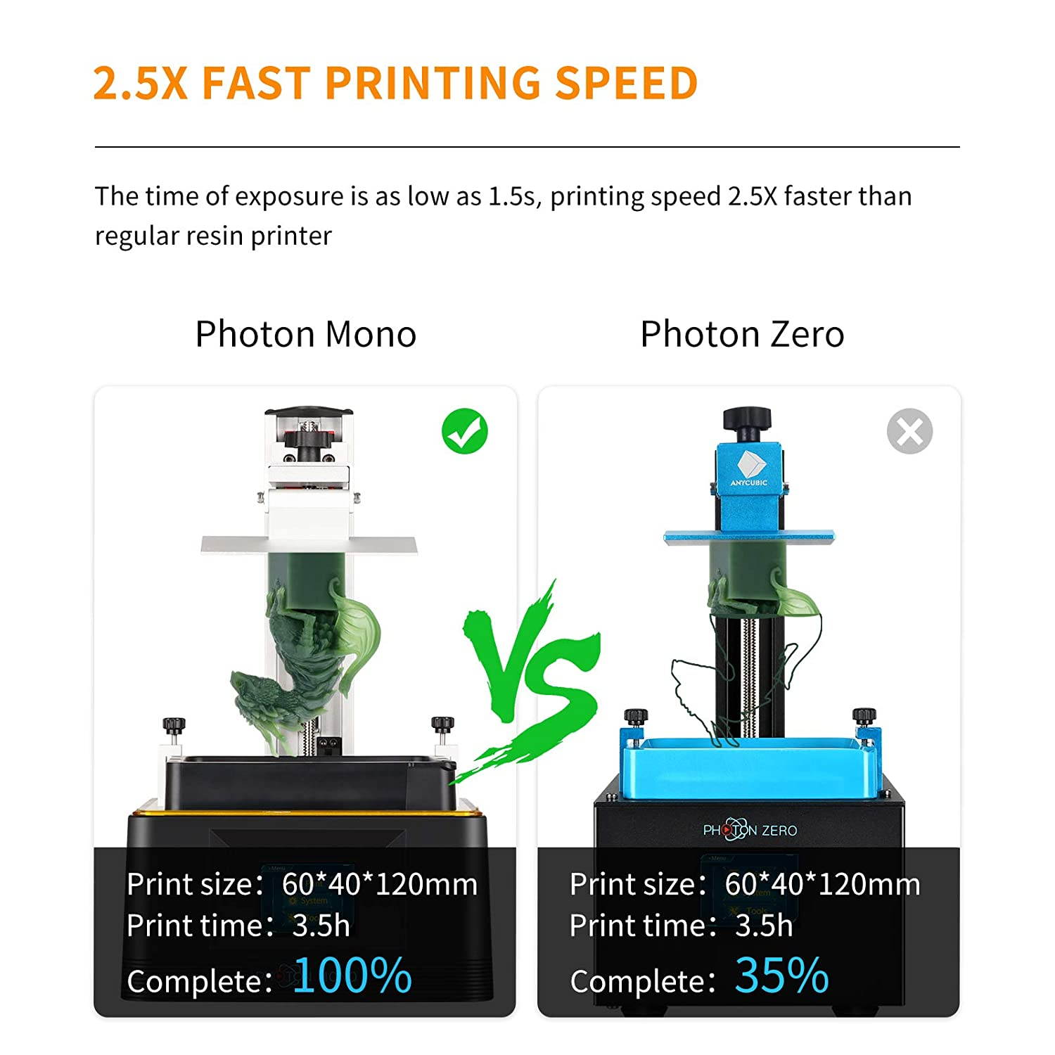 ANYCUBIC Photon Mono 3D Printer UV LCD Resin 3D Printer UV Photocuring with 6.08'' 2K High Resolution Screen Parallel Light Source 8x Anti-aliasing Fast & Off-line Print 130x80x165mm/5.1x3.1x6.5in