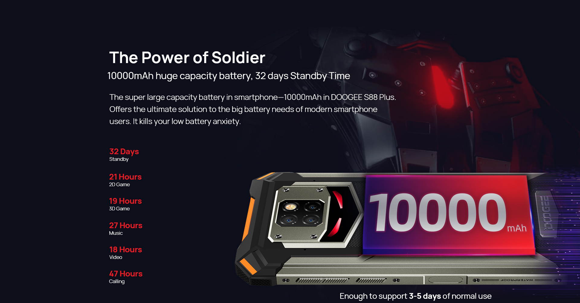 DOOGEE S88 Plus Android 10, 8GB+ 128GB, 48MP + 8MP Cameras, 10000mAh Battery, 6.3 inches FHD+ Waterdrop Screen, IP68 Waterproof Mobile Phone, 4G Dual SIM, NFC/GPS