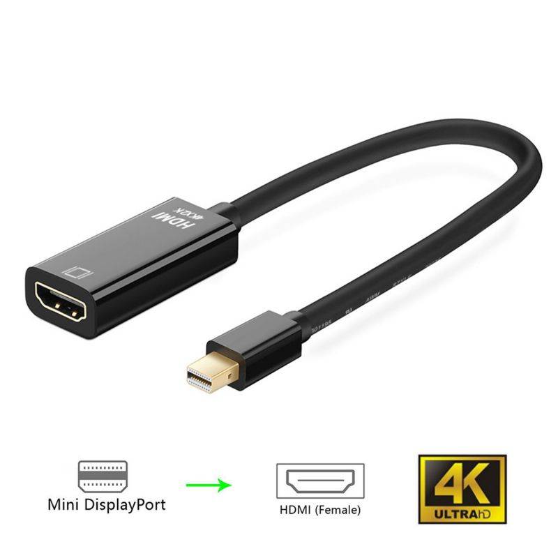 Mini DisplayPort 1.2 to HDMI Active Converter Adapter, Black, Gold Plated, 4K x 2K Ready, Eyefinity Support