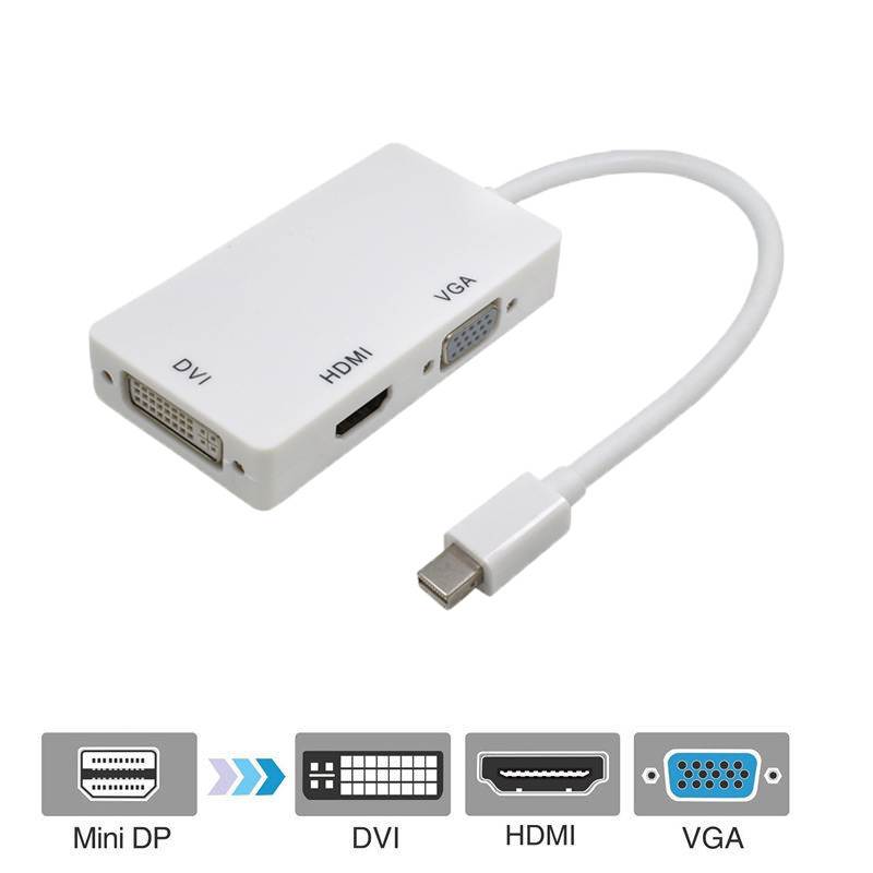 Hannord Mini DisplayPort to HDMI VGA DVI Adapter, 4K Mini DP Thunderbolt 2 to DVI HDMI VAG Converter Compatible with 2015 MacBook Pro, 2015 iMac, 2018 Mac Mini and Before, Surface Pro 6/5/4/3/2/1 More