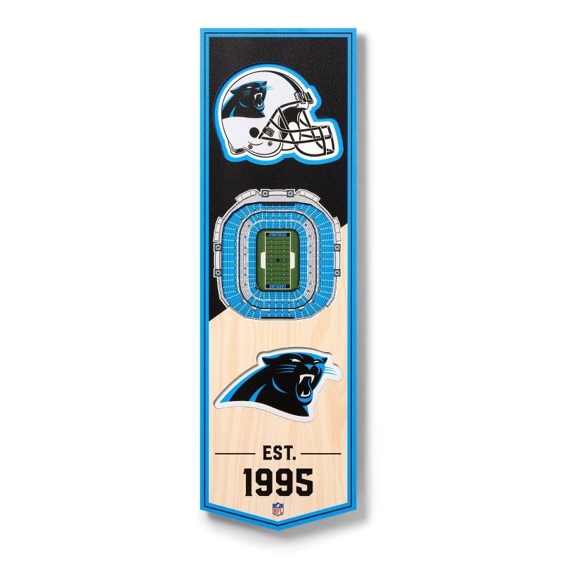 NFL Carolina Panthers 6x19 Banner