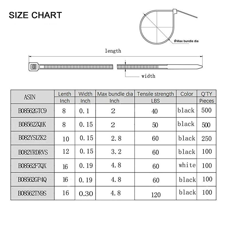 ties 16 inch Cable Nylon ties Heavy duty cable ties100 per pack Environmentally friendly Industrial quality Uses 3 latches for stronger locks With 60 Pounds Tensile White