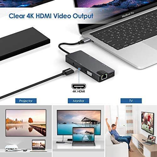 Computer USB converter 9 in 1 hub, USB-C port & 4K HDMI Port & Aluminum 2 Ports USB 3.0 Hub & 1 Audio Jack & 1 RJ45 Ethernet port up to 1000M & 1 VGA 1080P  2K@60HZ & 1 SD  & 1 TF Card Reader