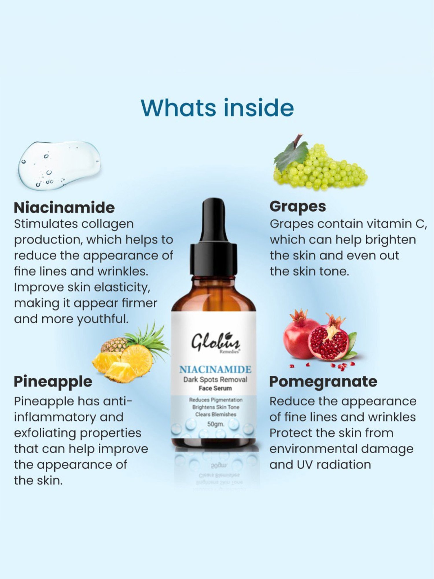 Globus Remedies Niacinamide Dark Spots Removal Face Serum - Pack of 2