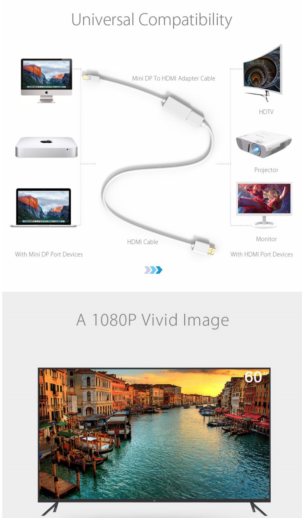 Mini DisplayPort to HDMI Female Adapter Cable for Macbook Air Mini iMac 1080p 60HZ, Mini DP Thunderbolt to HDMI Converter Cable.