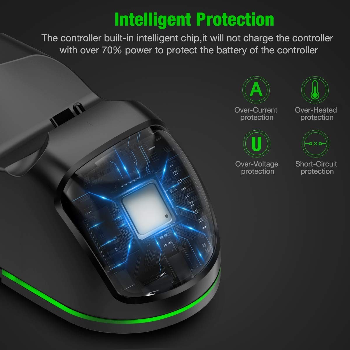 Nurbenn PS4 Controller Charger PlayStation4 Controller Charger Station for Sony PS4/ PS4 Pro/ PS4 Slim Controller with Solid Light Strap