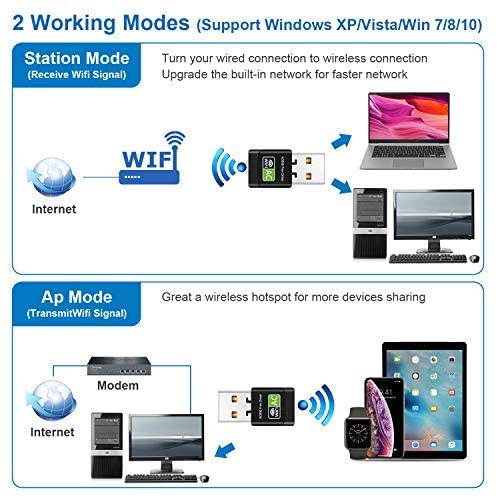 USB WiFi Adapter WiFi dongle AC600Mbps Hi-Speed USB Plug WiFi Network Adapter Desktop Wireless Adapter Network USB High Speed Dual-Frequency Desktop/Laptop, Support Windows10 / 8/7 / Vista/XP (Black)
