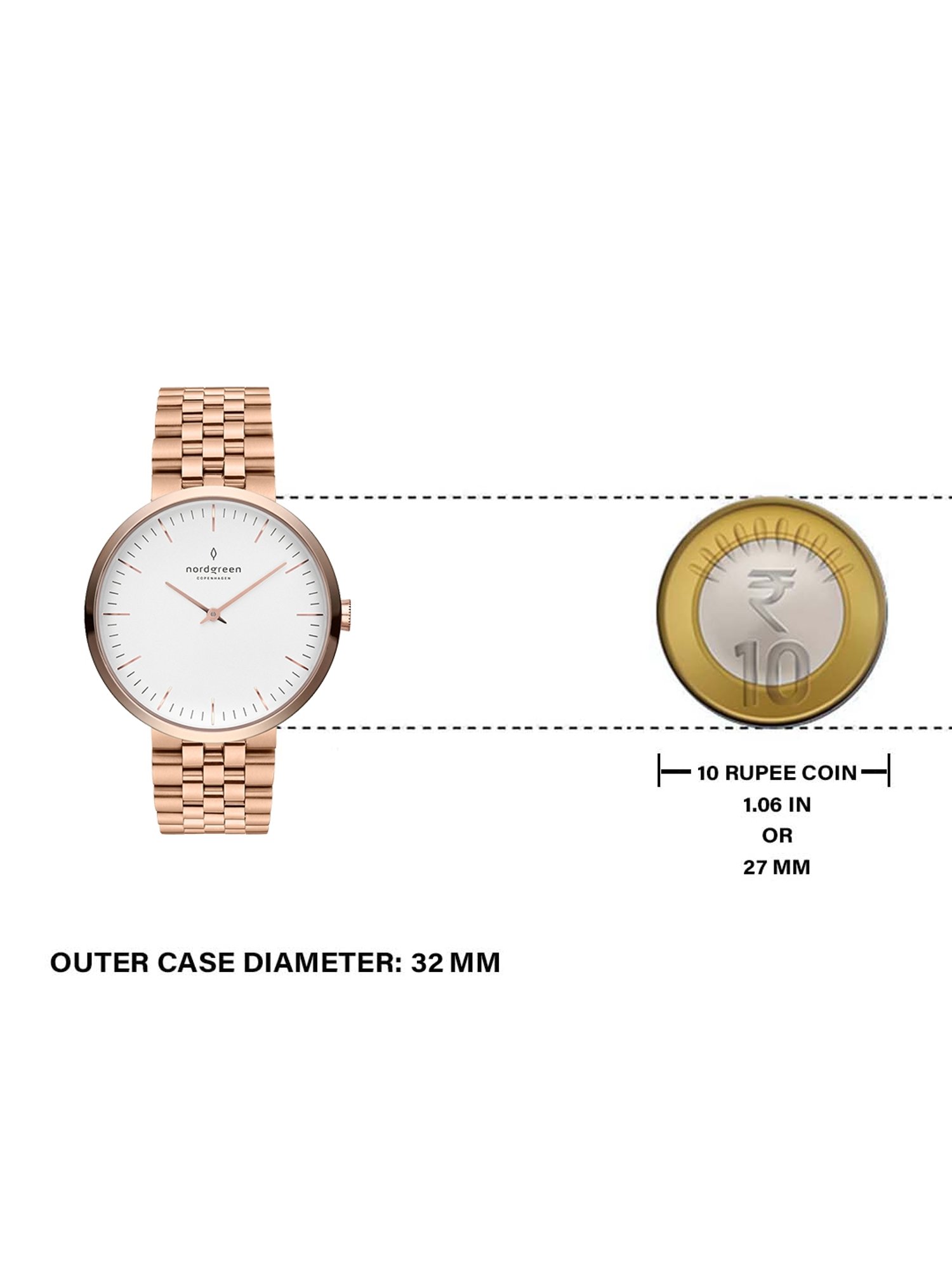 Nordgreen IN32RG5LROXX Infinity Analog Watch for Women