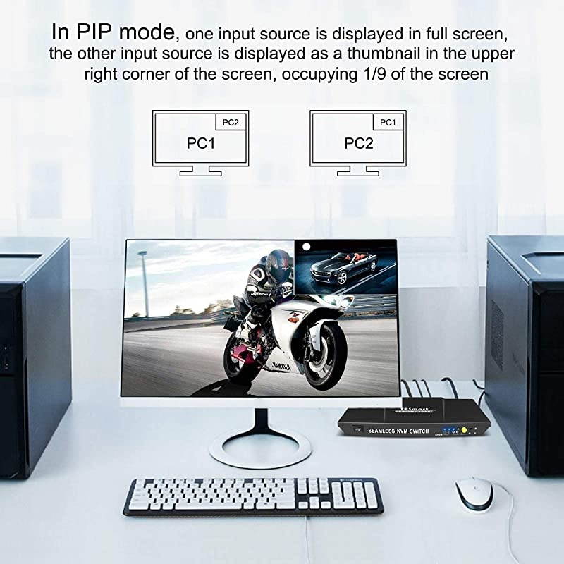 HDMI KVM Switch KVM Switch Box 4k30Hz with IR Remote 2 in 1 Out Supports USB 20 Hub and PIP for Present