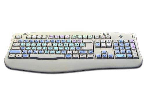 ARCHICAD GALAXY SERIES NEW KEYBOARD LABELS SHORTCUTS 12X12 SIZE