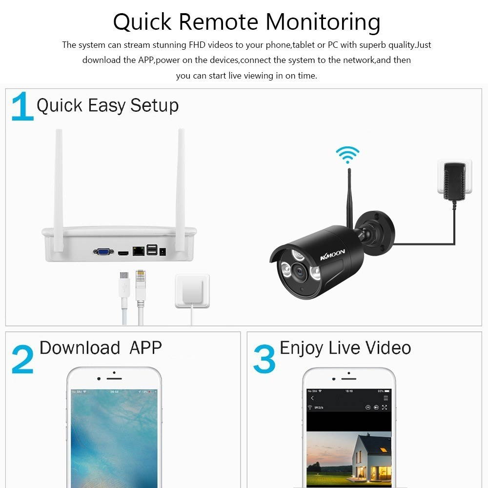 Wireless Home Security Camera System 4 Channel 1080P Surveillance NVR with 4pcs Waterproof 2MP Wireless