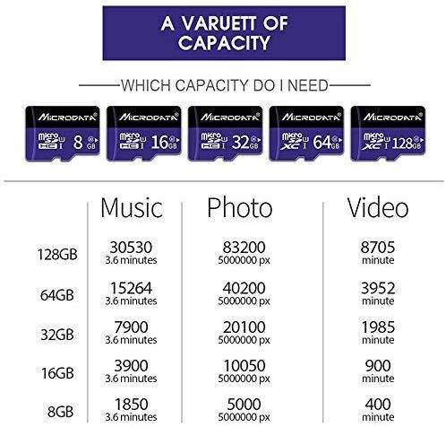 Computer Accessories 8GB U1 White Line Red and Black TF(Micro SD) Memory Card