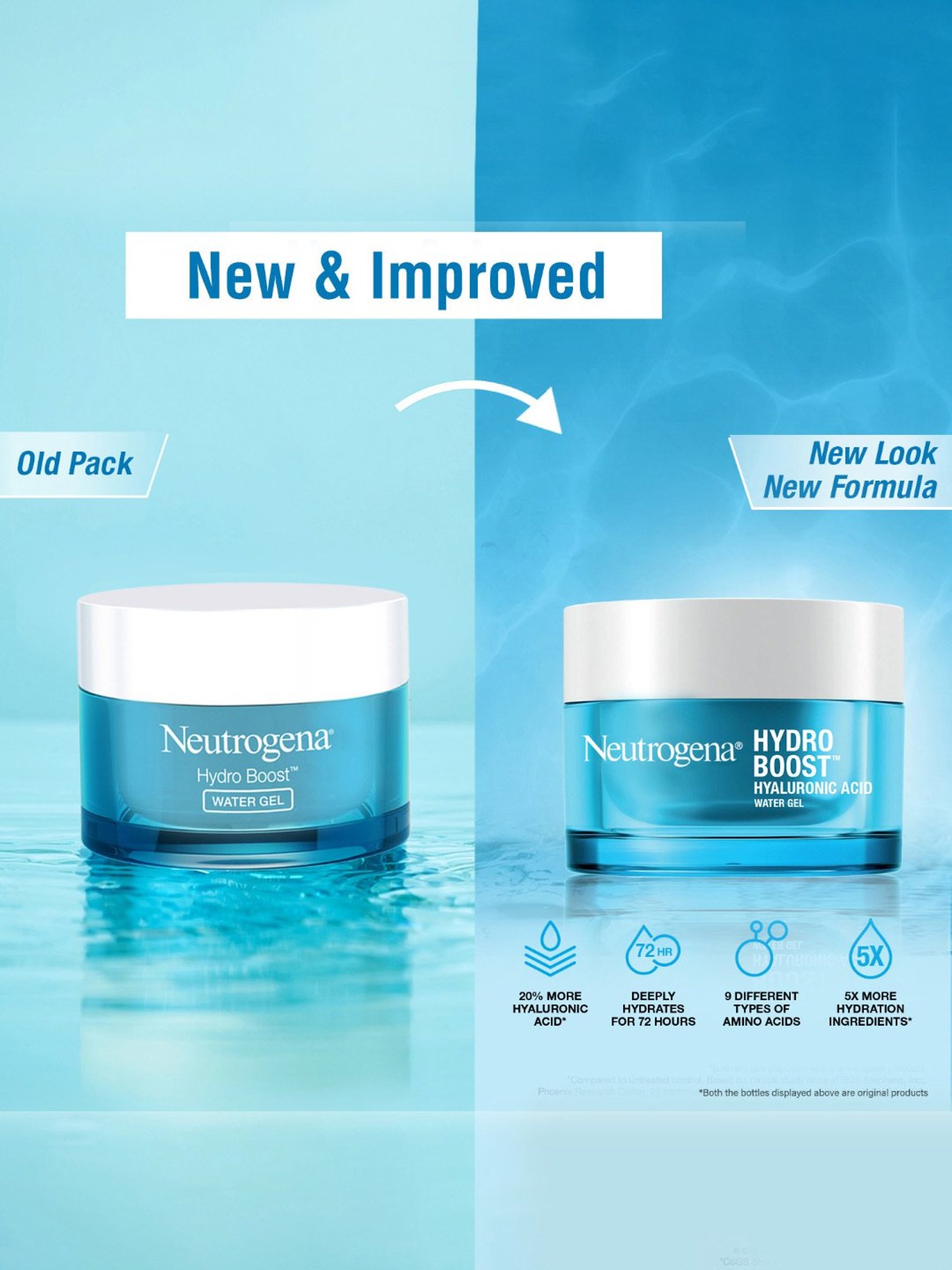Neutrogena Hydro Boost Hyaluronic Acid Water Gel - 50 ml