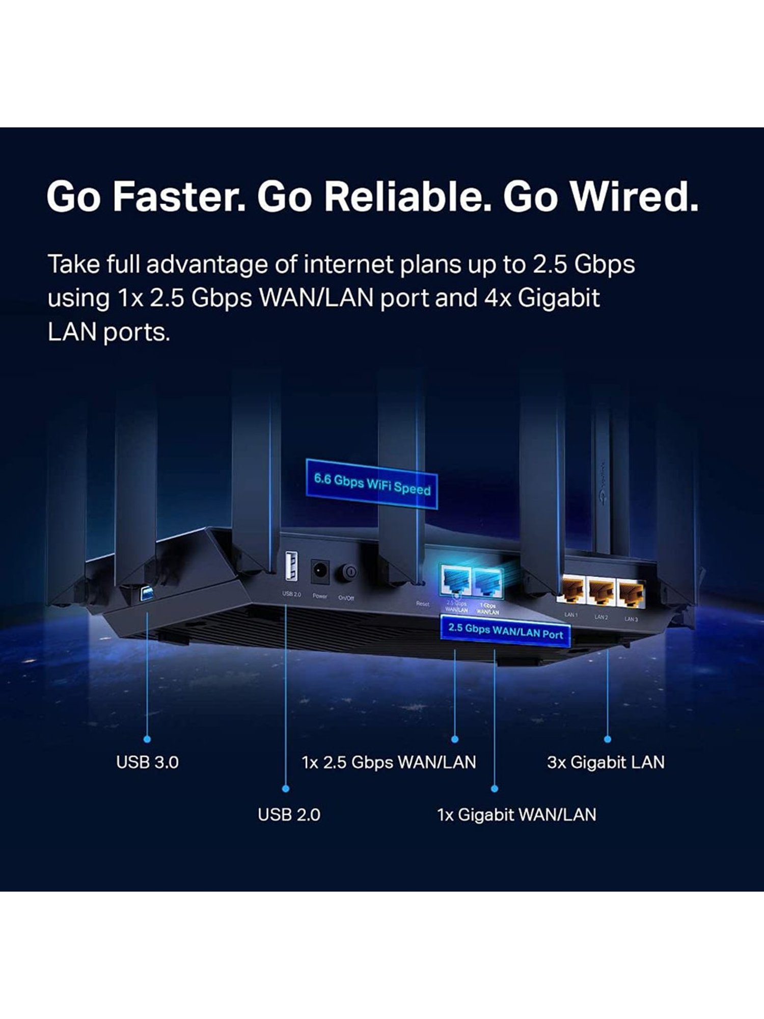 TP-LINK Archer AX90 AX6600 480Mbps Tri Band Wi-Fi Router (Black)