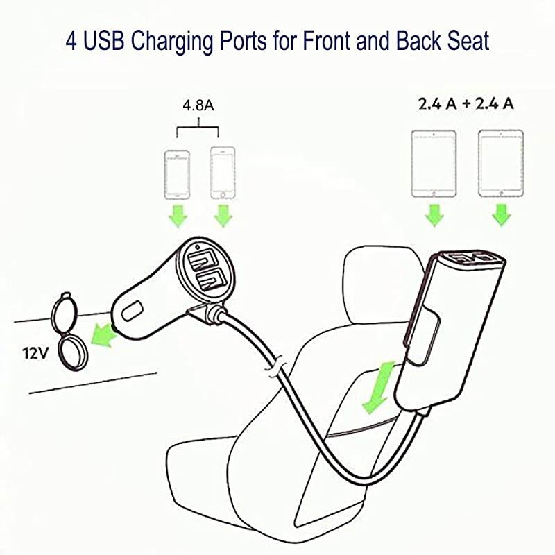 Car Charger USB 4 Ports 48W 96A with Builtin Fuse Designed for Front and Back Seat Quick Charge Smart Identification for iPhone iPad Galaxy Note Nexus HTC