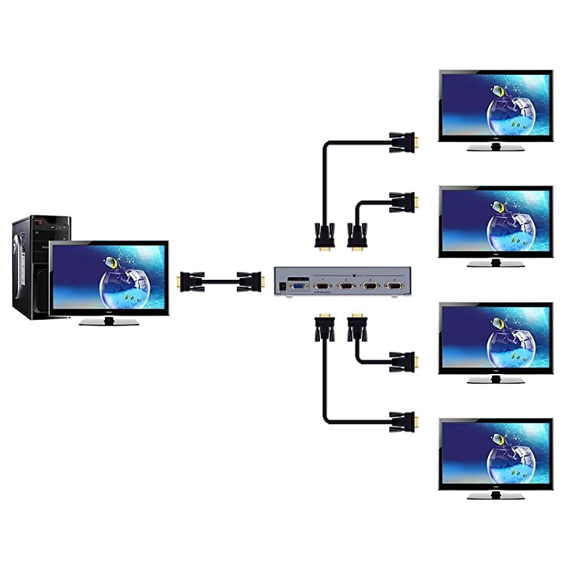 Powered 1 in 4 out VGA Video Splitter Distribution Box Signal Copy with Power Adapter 500MHz High Resolution 1080p
