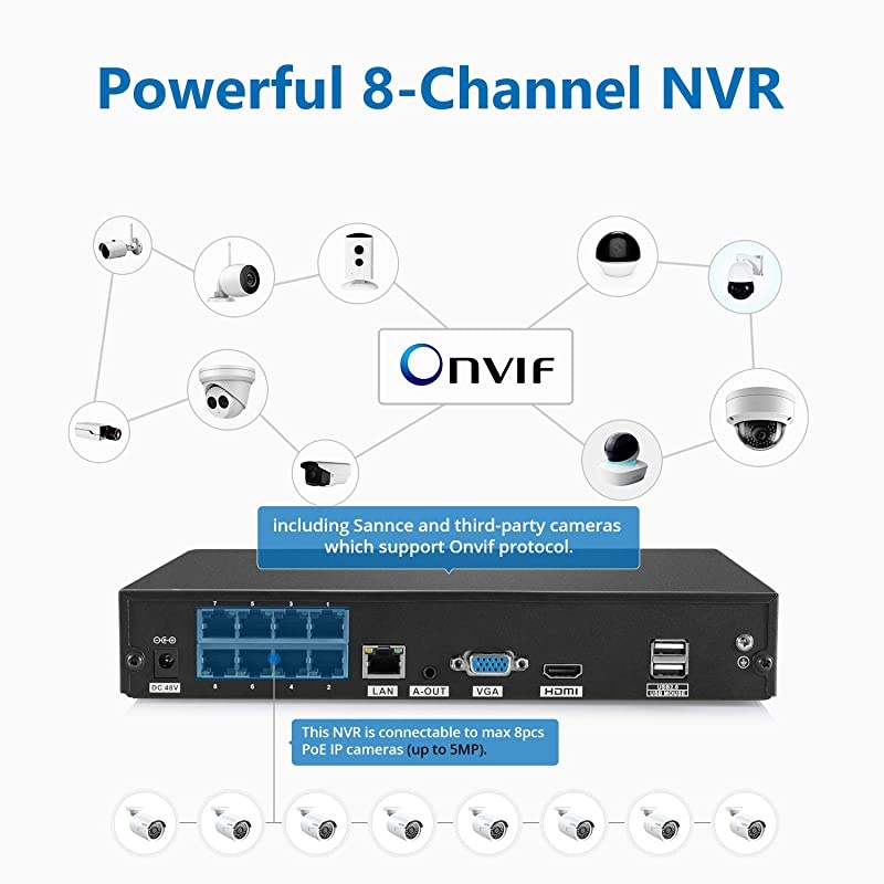 8CH 5MP PoE Home Security Camera System, 4pcs Wired 5MP Outdoor PoE Cameras, 5MP 8-Channel NVR Security System with NO HDD for 24/7 Recording, Motion Alert, Smartphone, PC Easy Remote Access