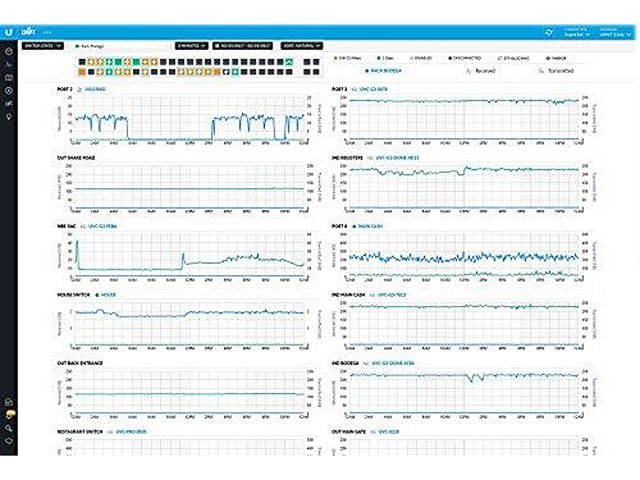 Netis ST3208 8 10/100Mbps RJ45 Ports Fast Ethernet Web Management Switch, Auto-Negotiation & Plug & Play