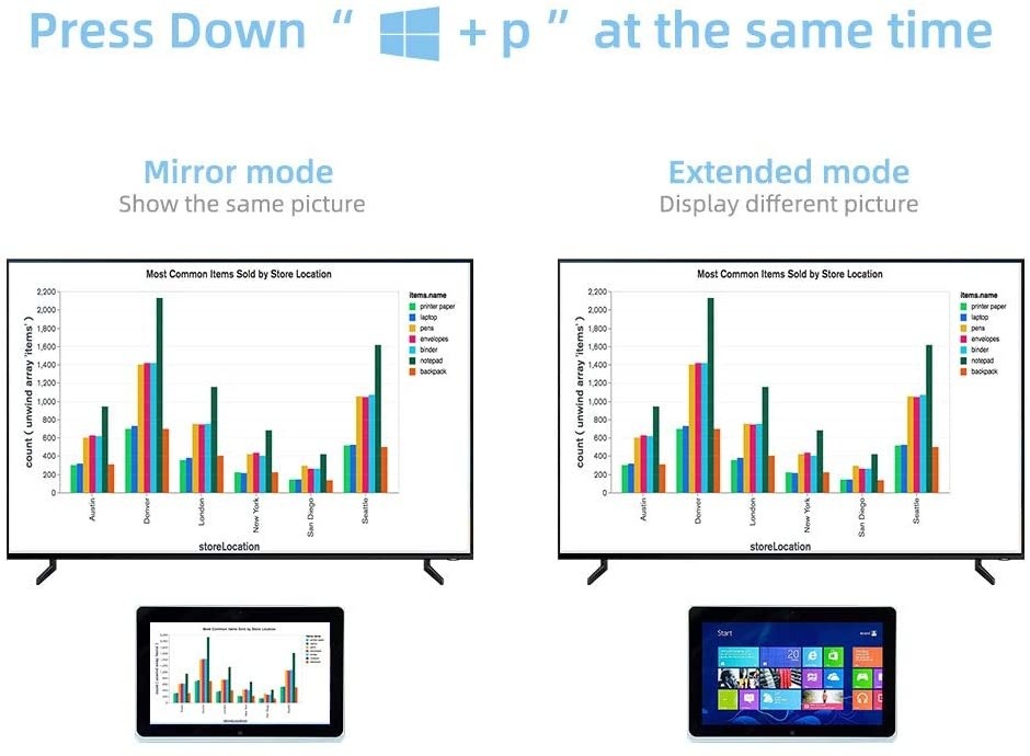Micro HDMI to VGA Converter 1080P Gold Plated (Male to Female) with 3.5mm Audio Jack Compatible with Laptop TabletsUltrabooks Cameras and Camcorders