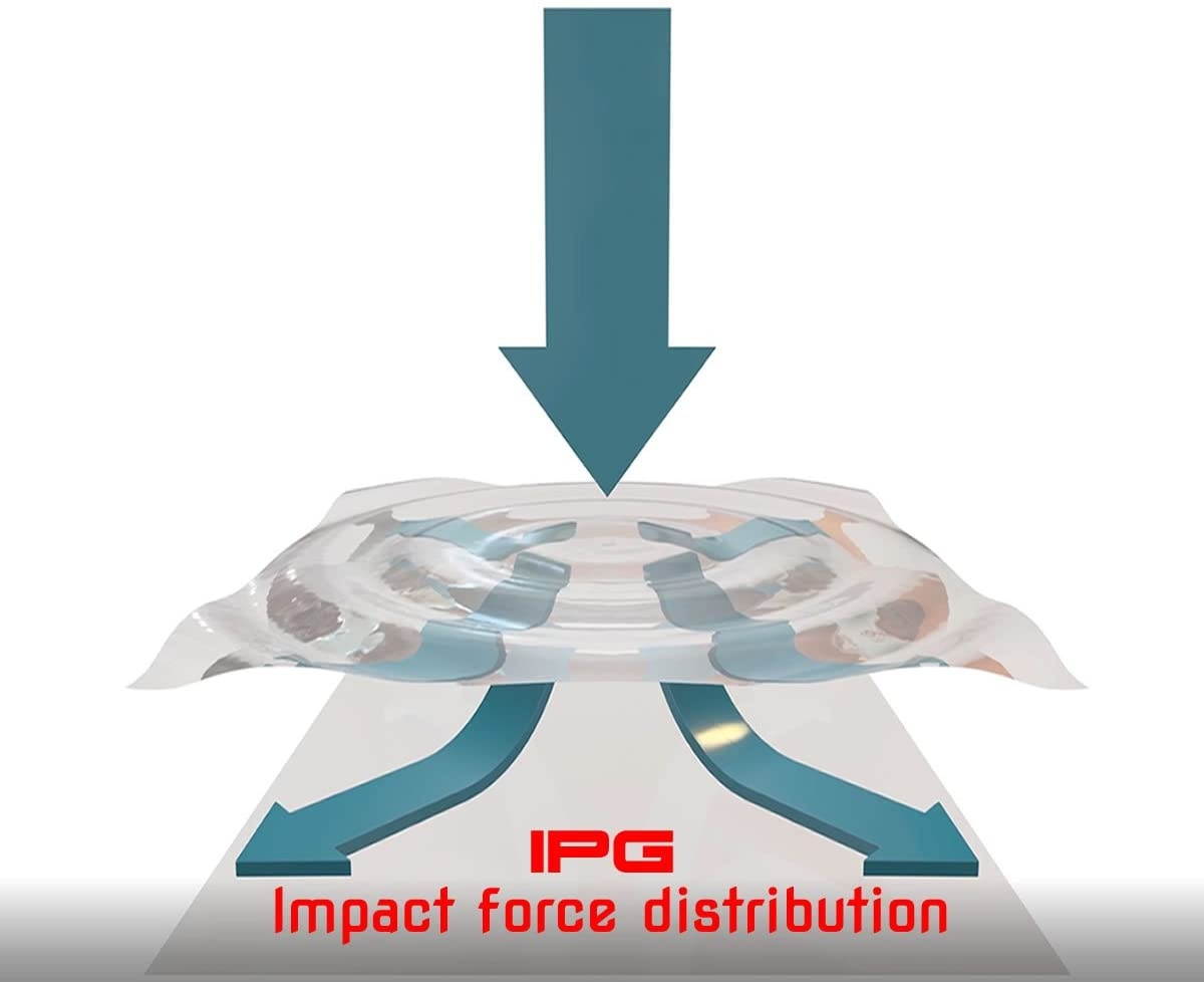 IPG for Garmin Overlander 7" Navigator Screen Protector Invisible Ultra HD Clear Film Anti Scratch Skin Guard - Smooth/Self-Healing/Bubble -Free