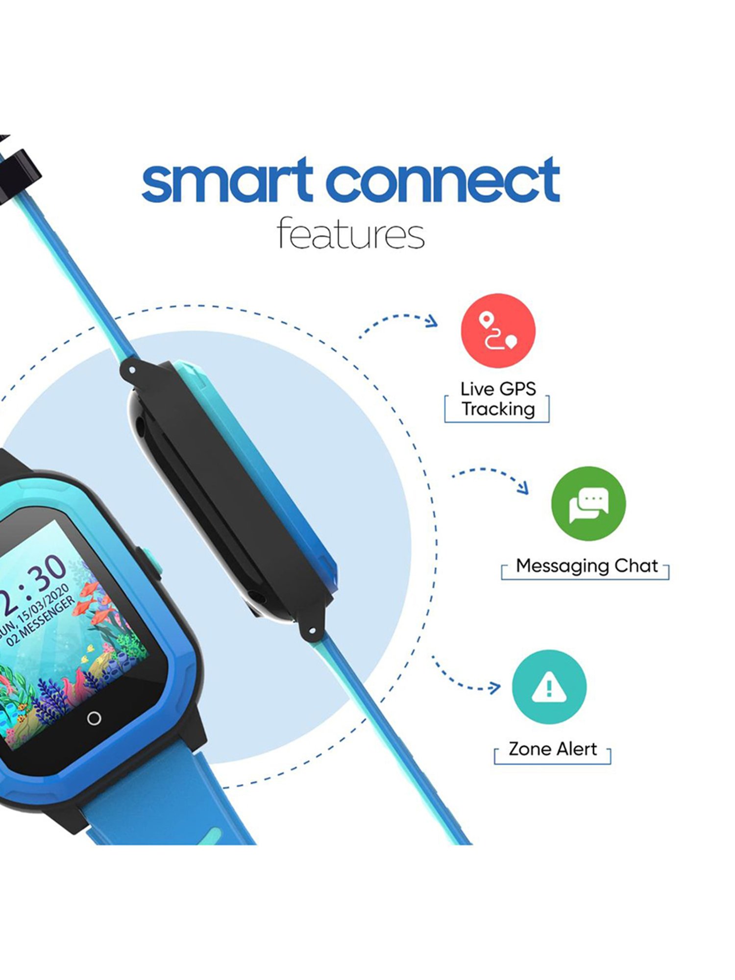 Turet Smartwatch for Kids with HD Display, Camera, SOS Button, Phone & Video Calling (Blue)