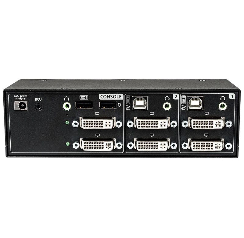 Cybex SC920 Secure KVM Switch - 2-Port, Dual Display, DVI-I in, DVI-I out, Secure KVM