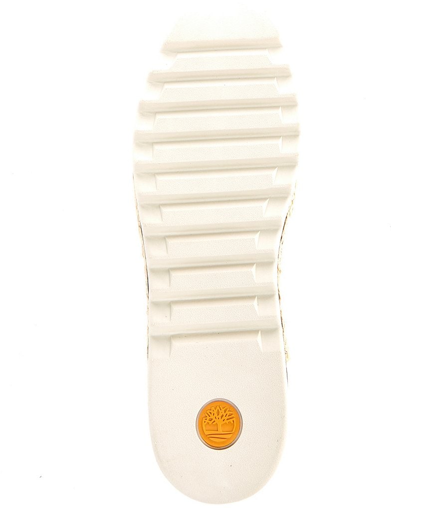 Keen Howser Wrap Slip-Ons