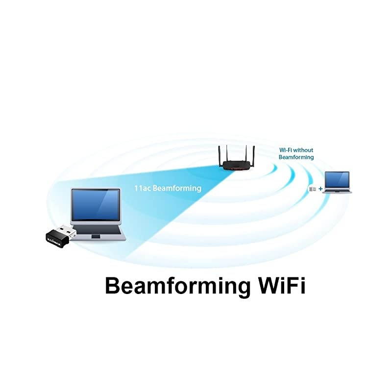 EW7822ULC  AC1200 WiFi USB Adapter Supports Web 2 MUMimo Nano Size for Windows Mac OS Supports ComputerPCLaptopDesktop Windows 788110 MAC OS 107 or above and Linux