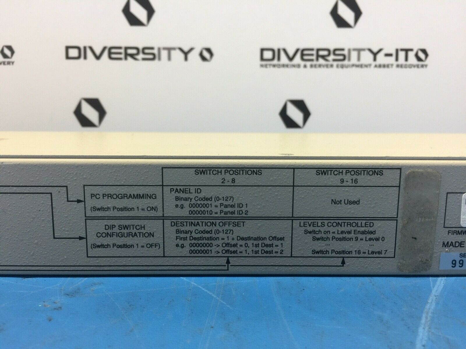 Leitch 16X1p Routing Switcher