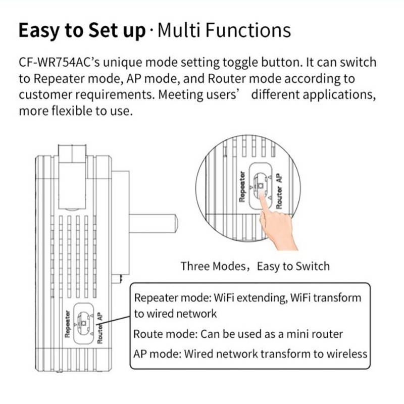 WiFi Range Extender, 1200Mbps WiFi Repeater Wireless Signal Booster, 2.4G & 5.8Ghz Dual Band Wifi Long Range Extender Black