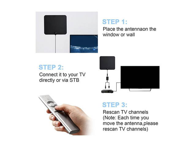 Antenna TV Digital HD 200 Mile Range Skywire TV Indoor 1080P 4K 16ft Coax Cables