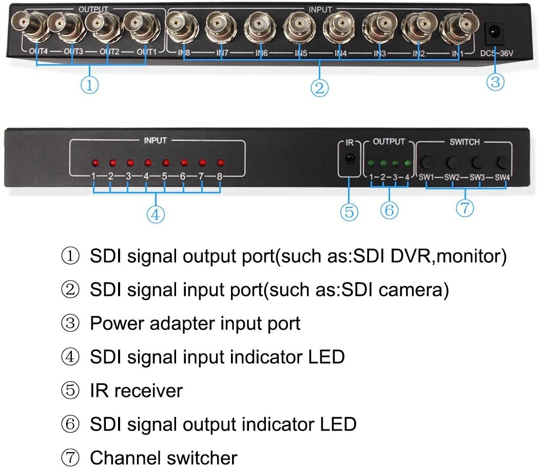 8X4 SDI Matrix Switcher SDI Matrix Switcher Matrix Switcher 8 in 4 Out SDI Matrix Switcher