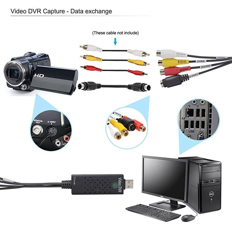 VHS to Digital Converter USB 2.0 Video Converter Audio Capture Card VHS Box VHS VCR TV to Digital Converter Support Win 2000/Win Xp/ Win Vista /Win 7/Win 8/ Win 10/ Mac