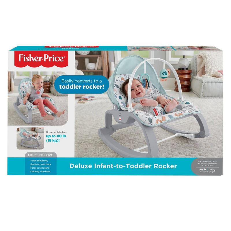 Fisher-Price Deluxe Infant-to-Toddler Rocker