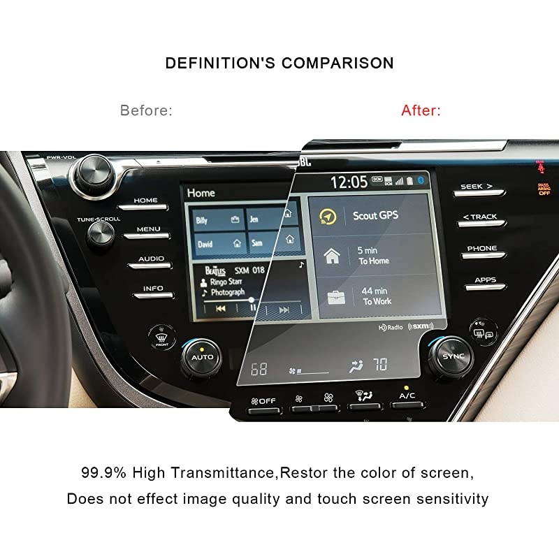 PCS PET Protector for 2018 Ca mry XLE XSE 8Inch Control Screen Protectors Gear Position Panel Film 8Inch PET Protector