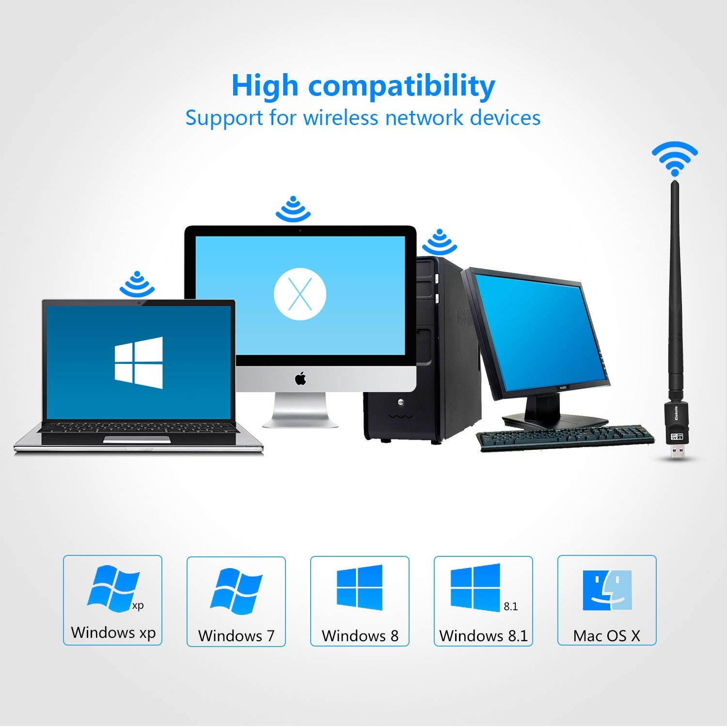 USB Wifi Adapter, 1200Mbps USB 3.0 Wifi Dongle 802.11 ac Wireless Network Adapter with Dual Band 2.4GHz/300Mbps+5GHz/866Mbps 5dBi High Gain Antenna for Desktop Windows XP/Vista/7/8/10 Linux Mac