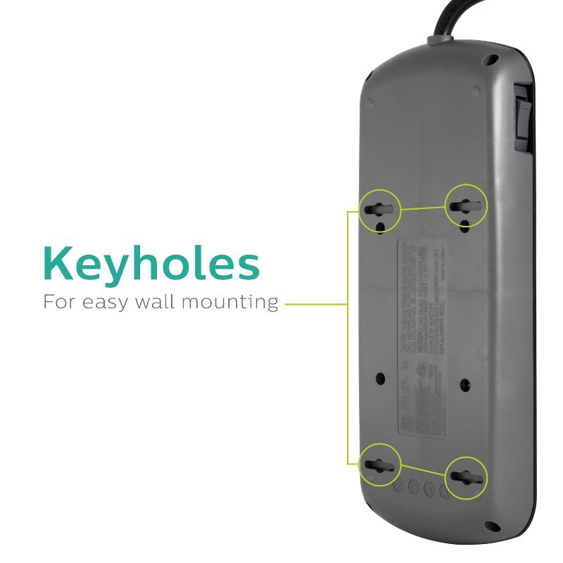 Monoprice 2 Outlet Surge Protector Wall Tap with 2 USB Charging Ports 3.4A, 450 Joules, White