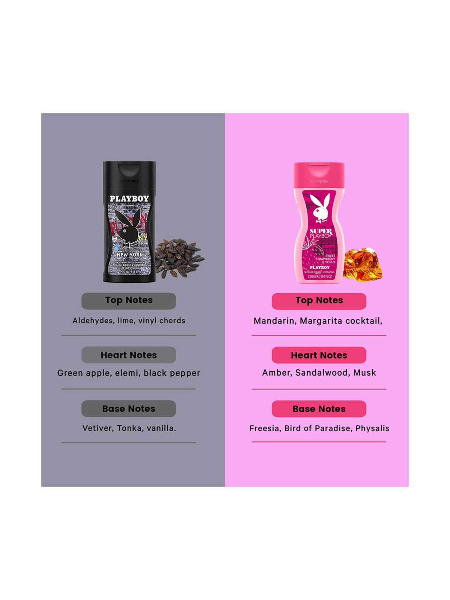 Playboy New York and Super Shower Gel Combo