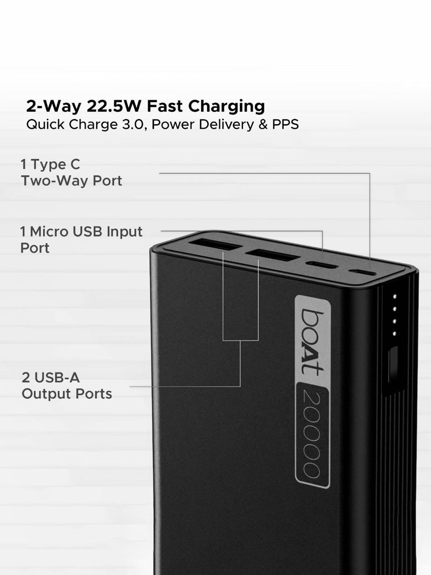 Boat Energyshroom PB400 20000mAh Powerbank with Smart IC Protection, 22.5W Fast Charging (Black)