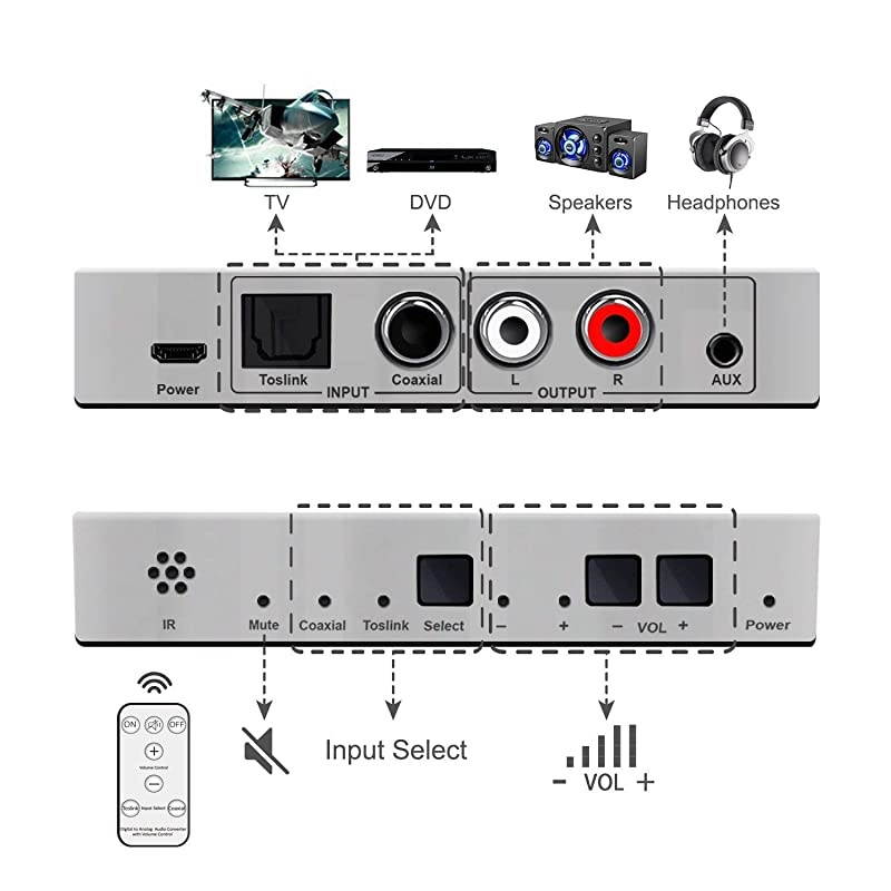 to RCA Digital to Analog Audio Converter to Analog Converter with Remote DAC Converter Support 192KHz24bit with IR Remote Control Cable and Power Adapter Silver