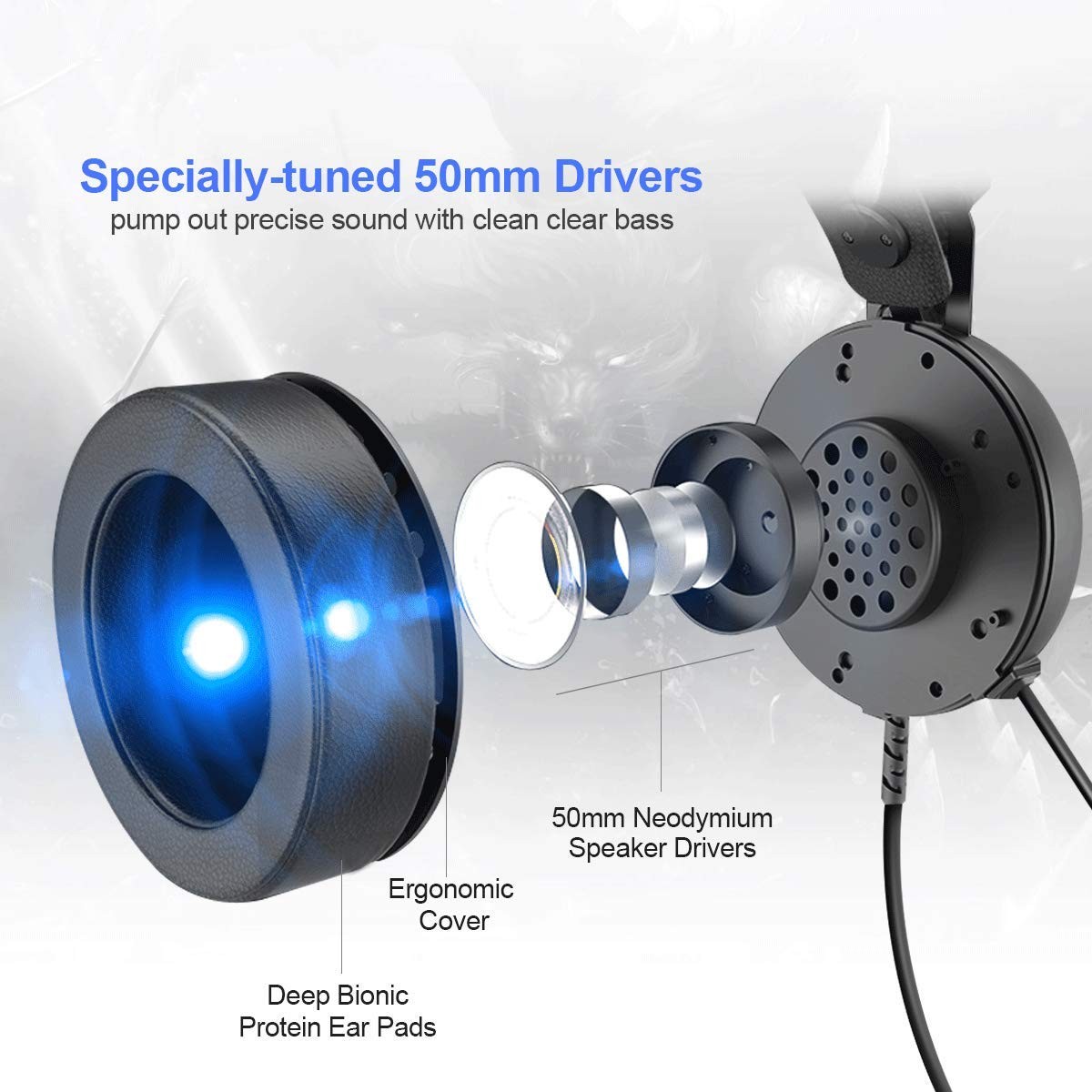 A9 Xbox One Headset, PS4 Gaming Headset with Mic, PC Game Headphones with Microphone for Gamer Playstation 4 Xbox 1 S & X Nintendo Switch Computer Laptop of Stereo Surround Sound, Deep Ear Pads