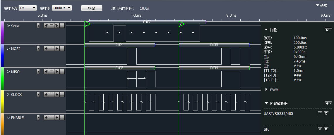 WWH-1pc LA2016 logic analyzer usb oscilloscope 16 full channel sampling rate 200M and 100M PWM output