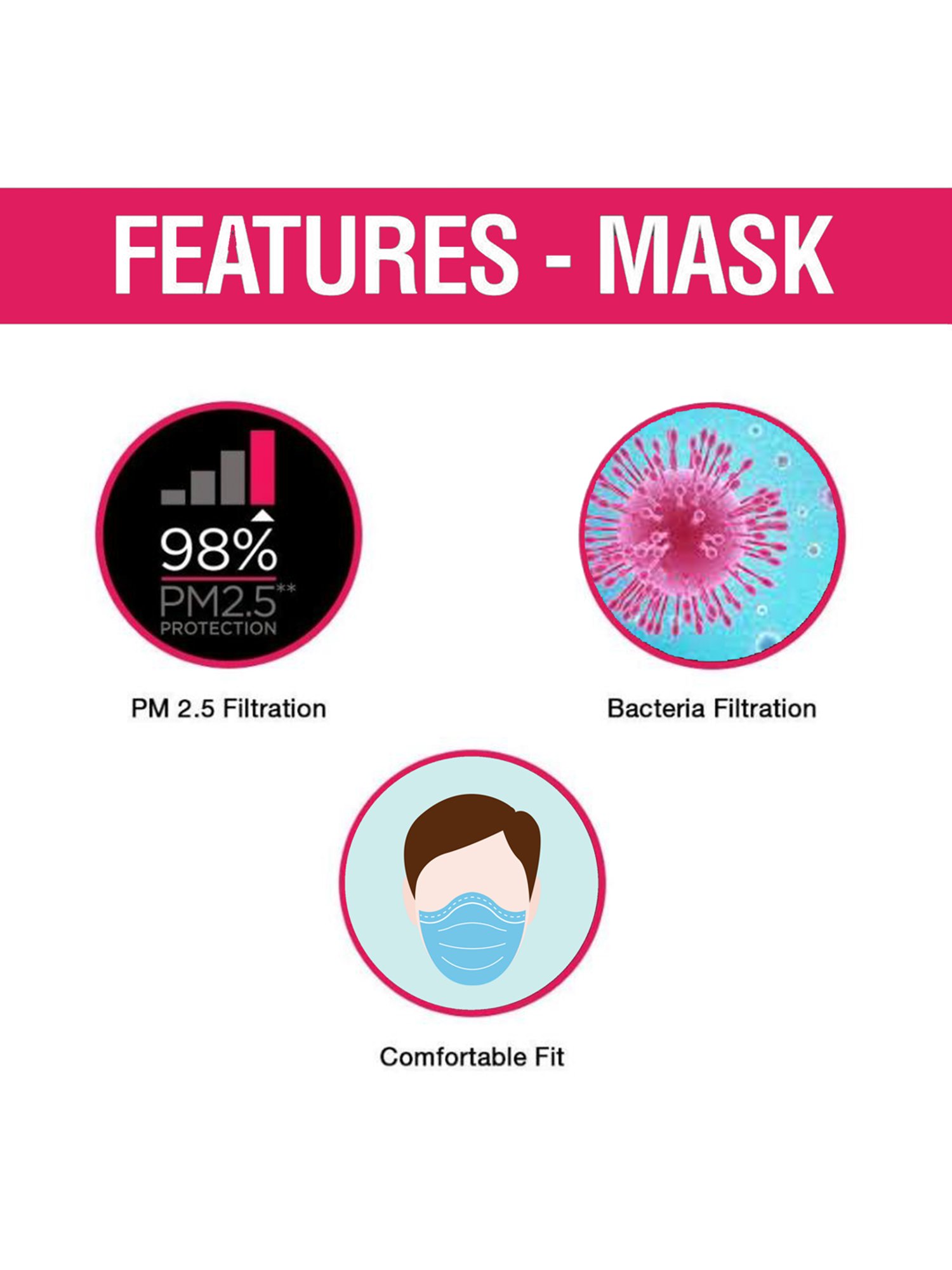 Lioncrown 3 Layered N95 Face Mask with Air Valves