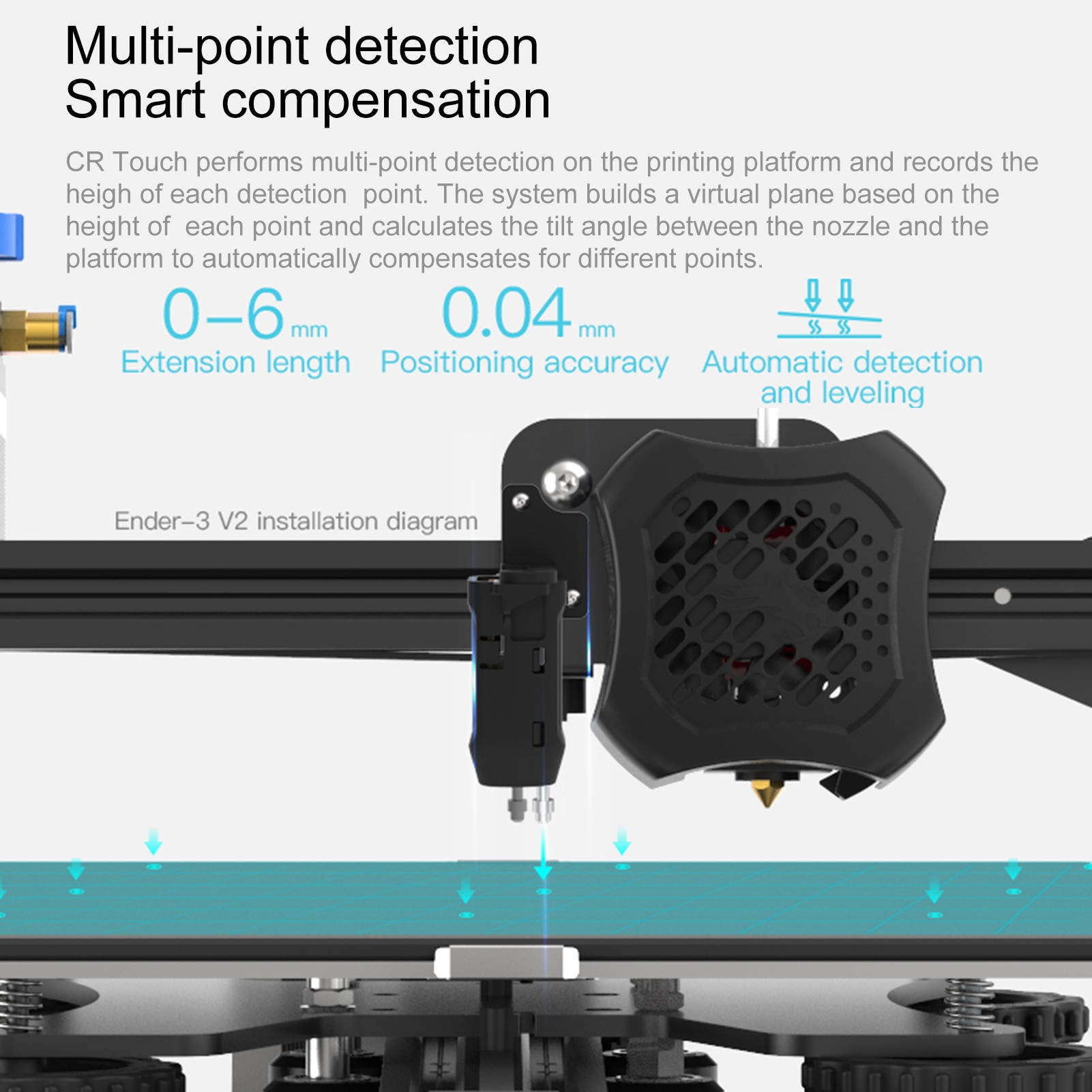 Original Creality 3D Upgraded Auto Leveling Kit Automatic Hot Bed Leveling Sensor High Precision Multi-point Detection Compatible with Multiple Material Surfaces Glass PEI metal and All Creality FDM